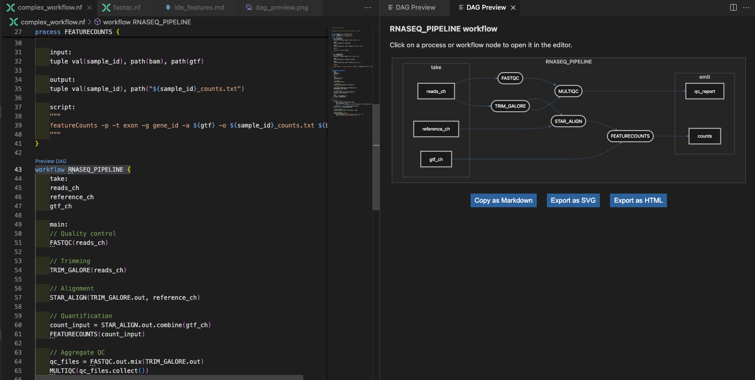 Vista previa del DAG del workflow interno